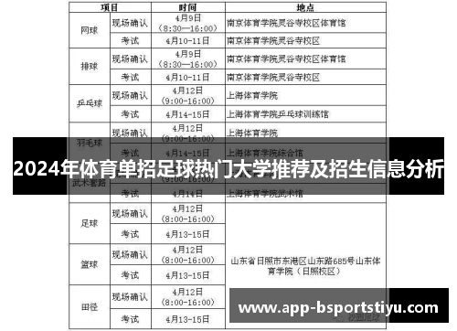 2024年体育单招足球热门大学推荐及招生信息分析