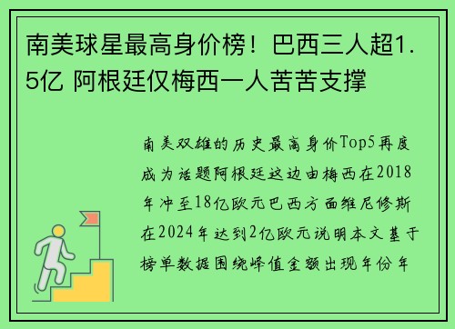 南美球星最高身价榜！巴西三人超1.5亿 阿根廷仅梅西一人苦苦支撑